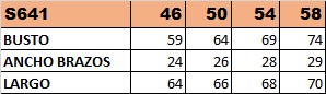 Tabla de talles